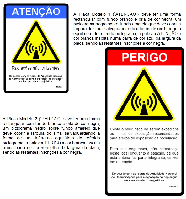 Descrição do modelo 1 e 2